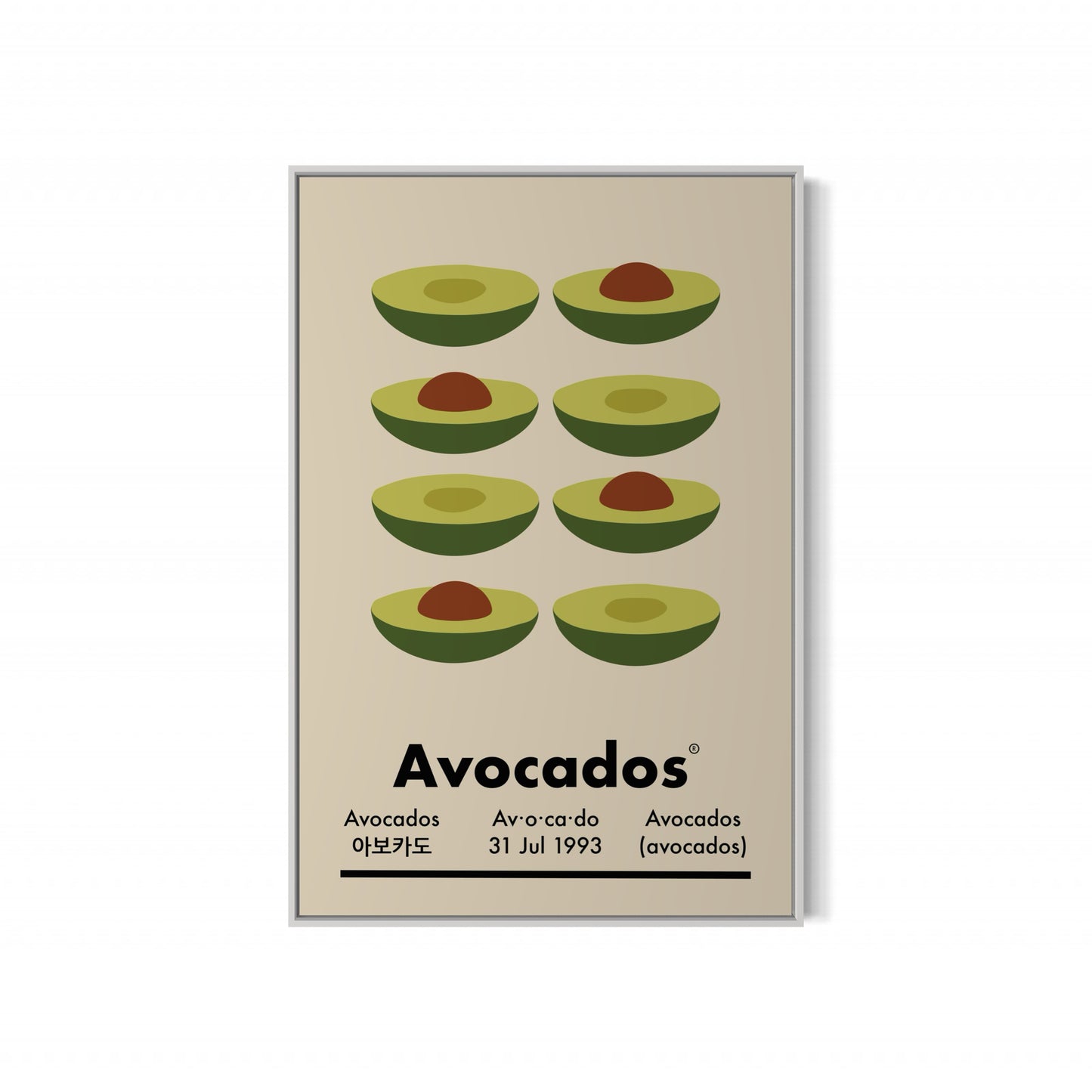AVOCADOS Poster