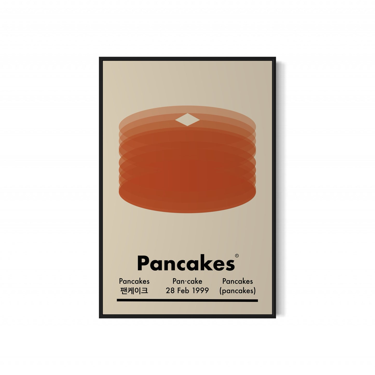 PANCAKES Poster