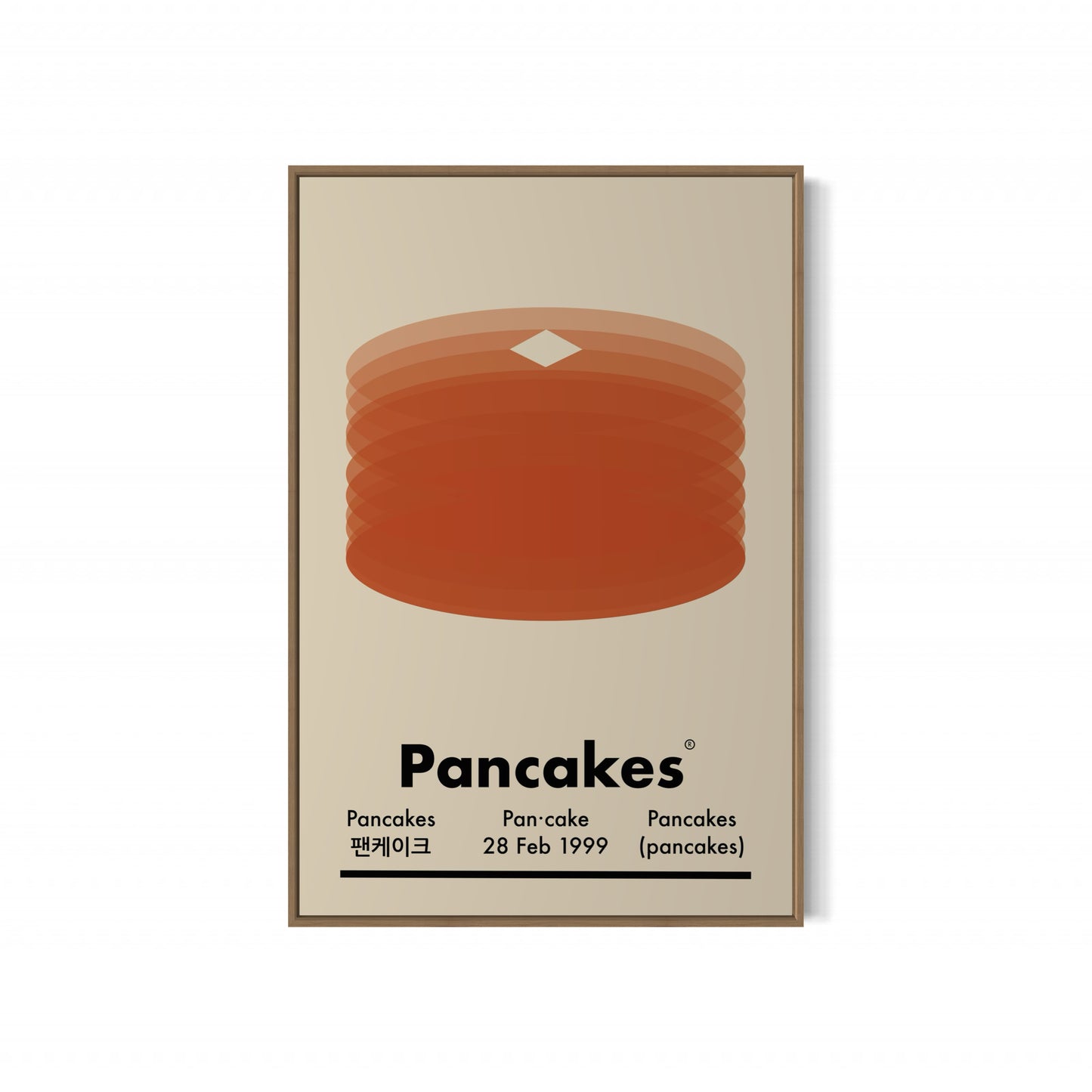 PANCAKES Poster