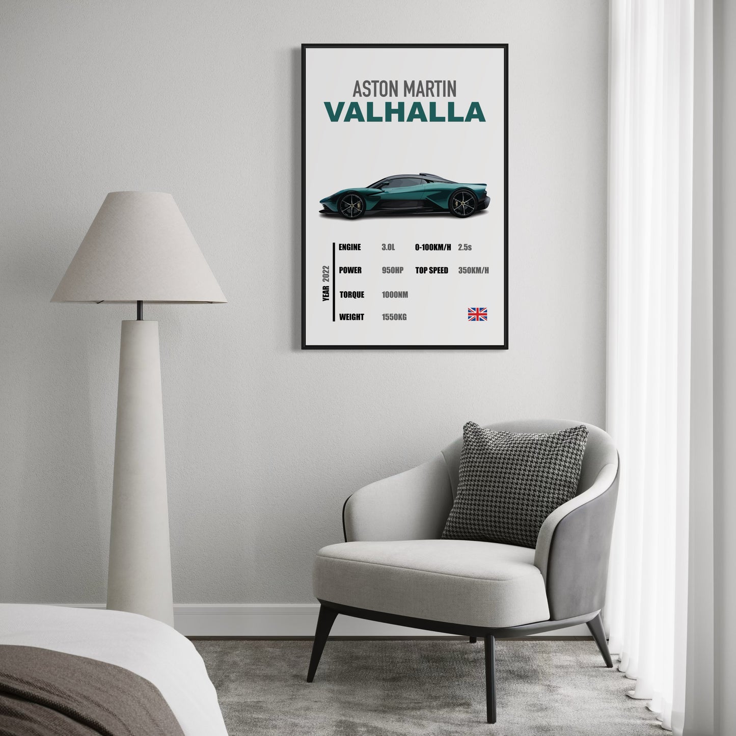 Aston Martin Valhalla - Specifications Poster
