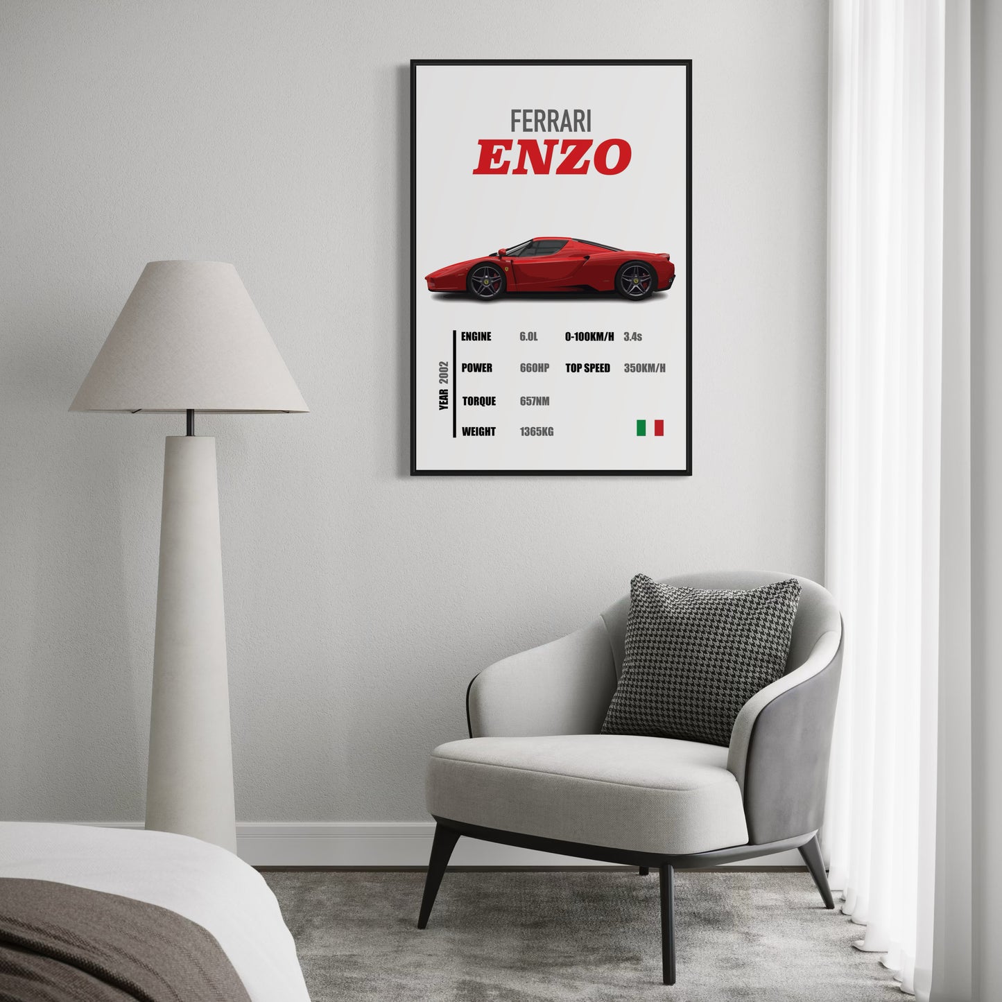 Ferrari Enzo - Specifications Poster