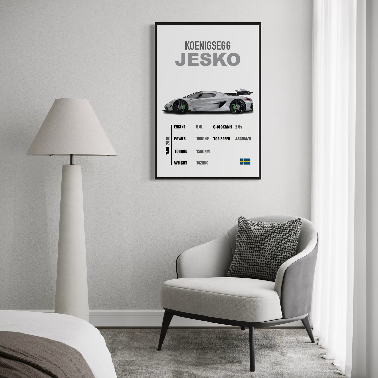 Koenigsegg Jesko - Specifications Poster