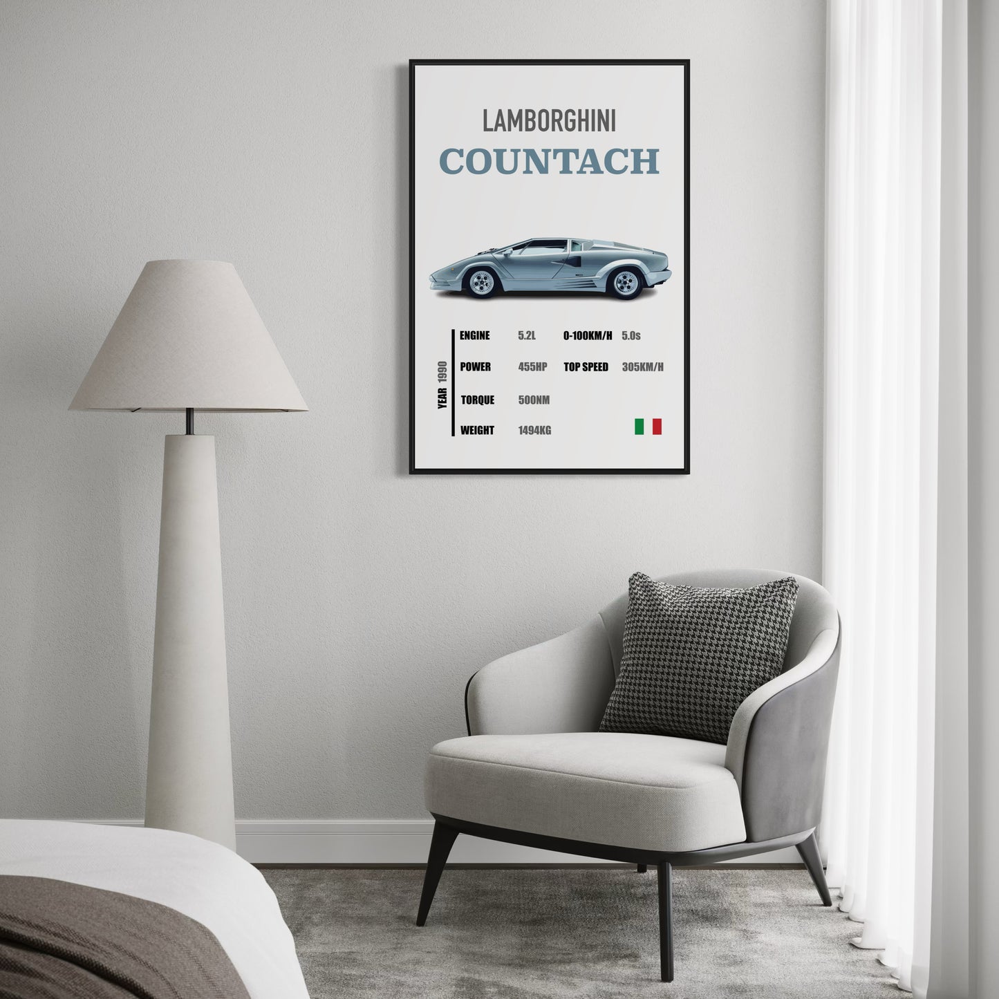Lamborghini Countach - Specifications Poster