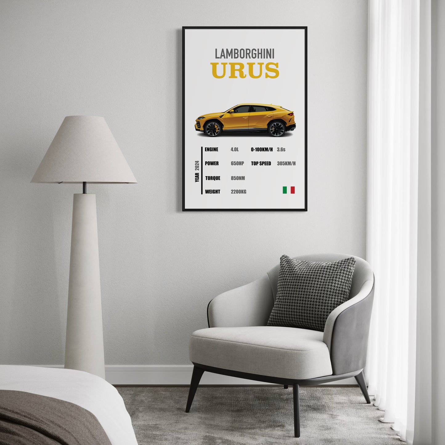 Lamborghini Urus - Specifications Poster