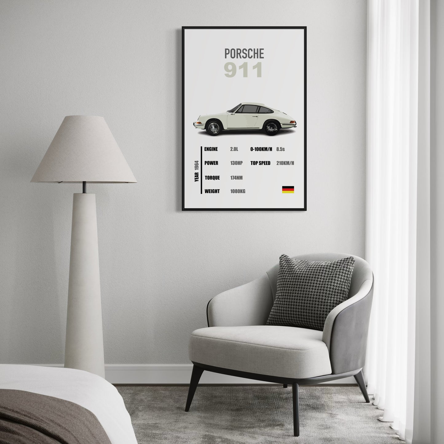Porsche 911 - Specifications Poster