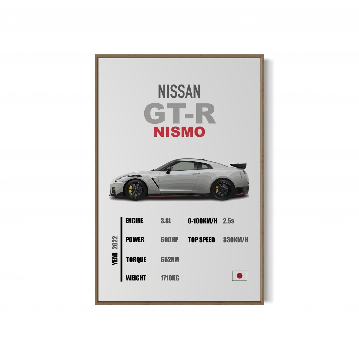 Nissan GT-R Nismo - Specifications Poster