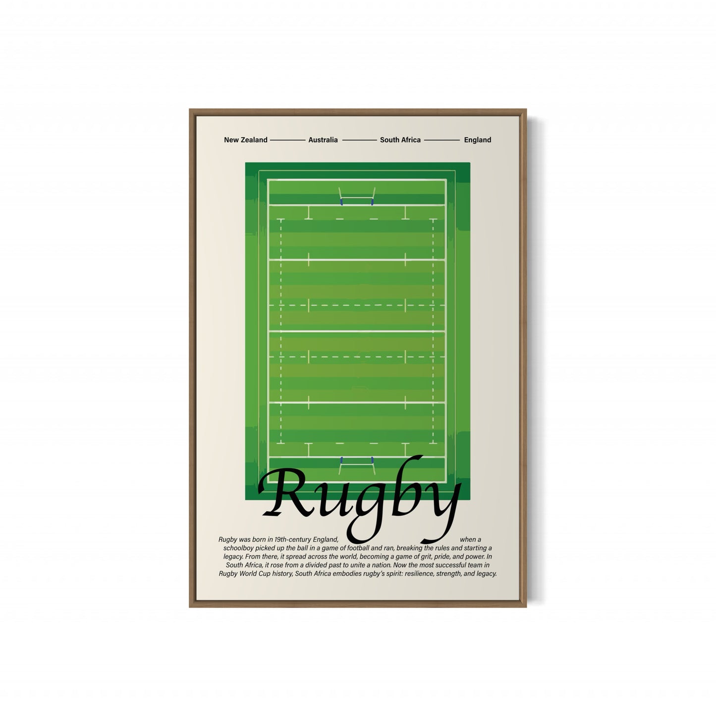 Rugby Poster