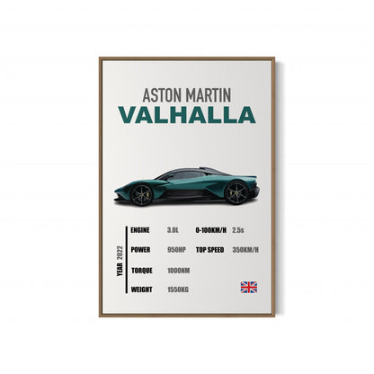 Aston Martin Valhalla - Specifications Poster