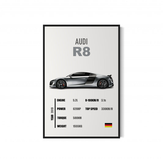 Audi R8 - Specifications Poster