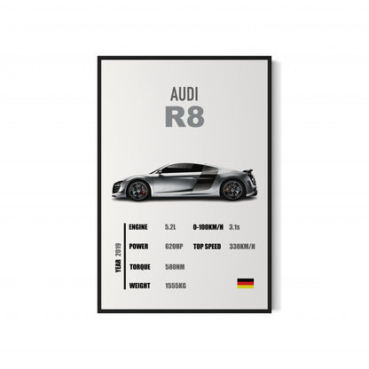Audi R8 - Specifications Poster