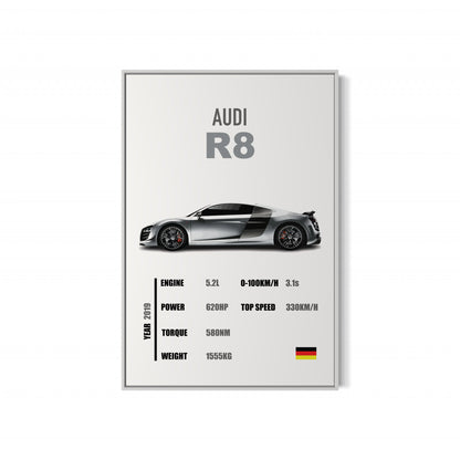 Audi R8 - Specifications Poster