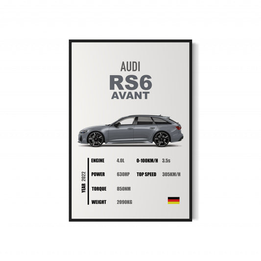 Audi RS6 Avant - Specifications Poster