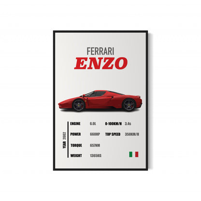Ferrari Enzo - Specifications Poster