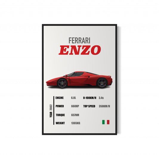 Ferrari Enzo - Specifications Poster