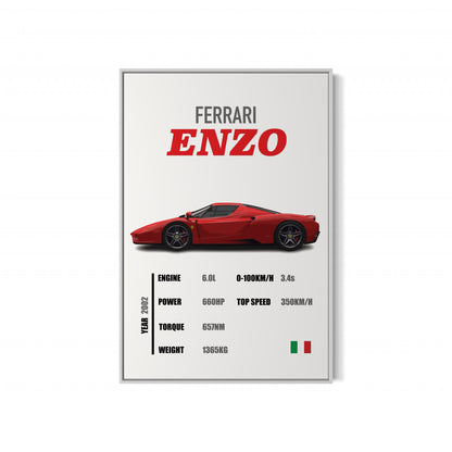 Ferrari Enzo - Specifications Poster