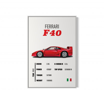Ferrari F40 - Specifications Poster