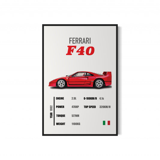 Ferrari F40 - Specifications Poster
