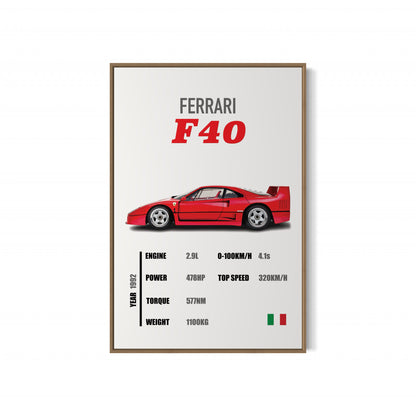 Ferrari F40 - Specifications Poster