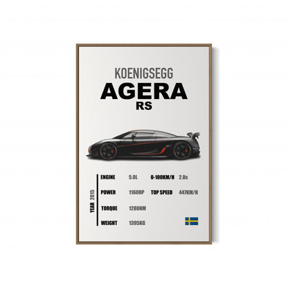 Koenigsegg Agera RS - Specifications Poster