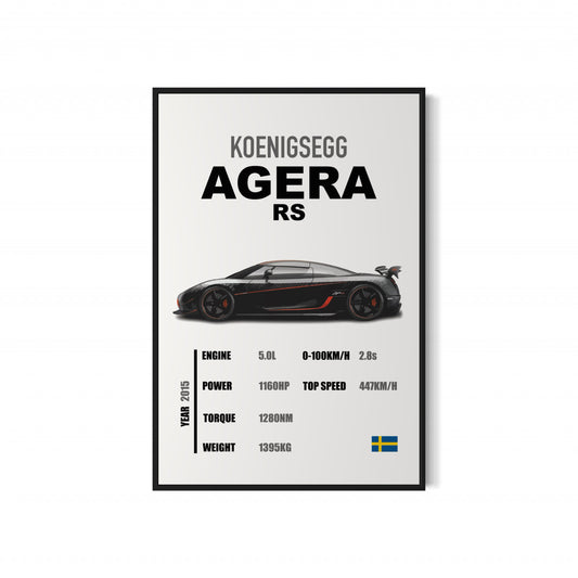 Koenigsegg Agera RS - Specifications Poster