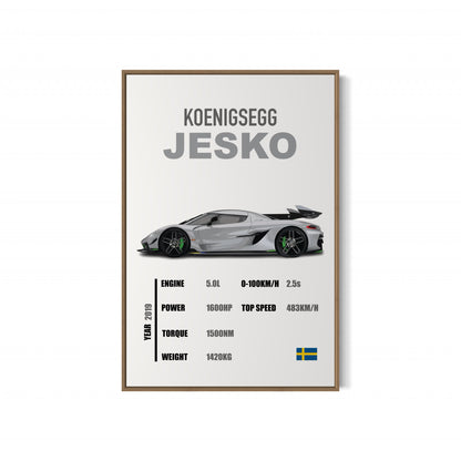 Koenigsegg Jesko - Specifications Poster