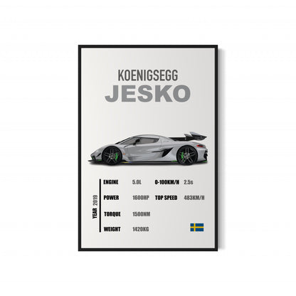 Koenigsegg Jesko - Specifications Poster
