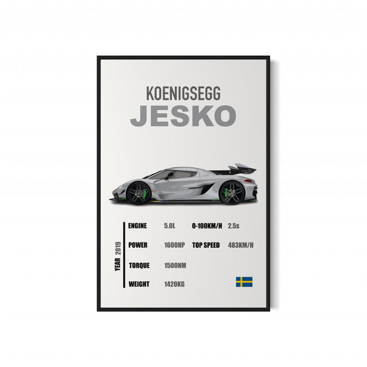 Koenigsegg Jesko - Specifications Poster