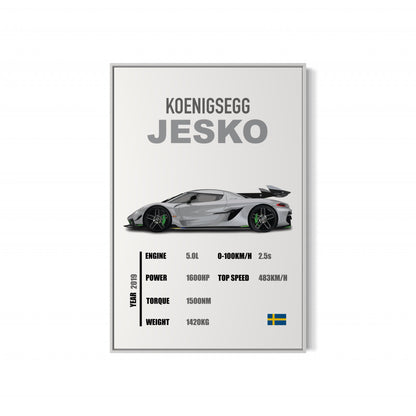 Koenigsegg Jesko - Specifications Poster