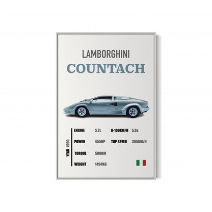 Lamborghini Countach - Specifications Poster