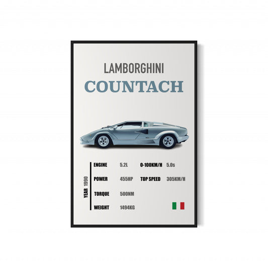 Lamborghini Countach - Specifications Poster