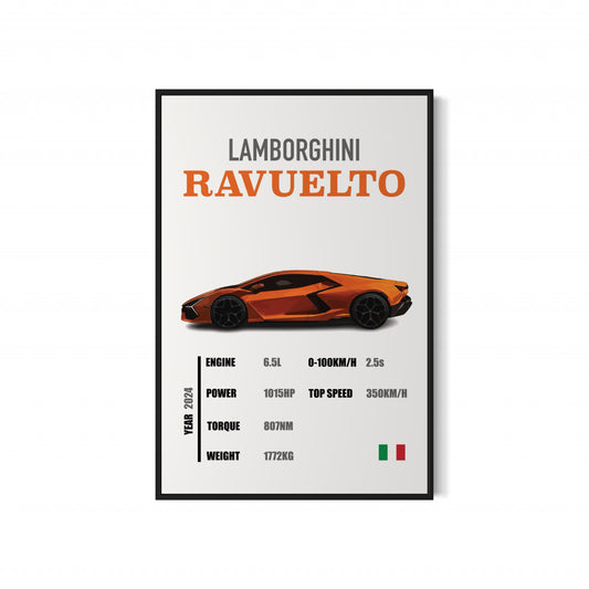 Lamborghini Ravuelto - Specifications Poster