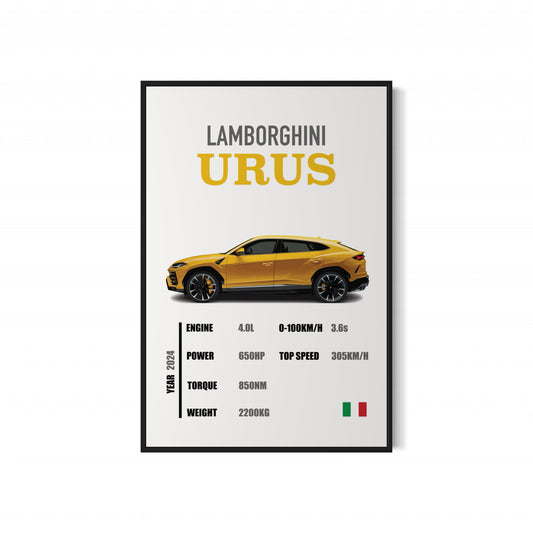 Lamborghini Urus - Specifications Poster