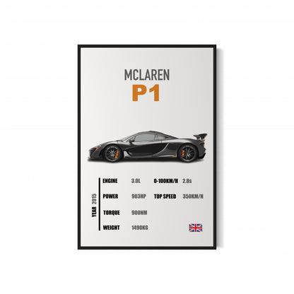 Mclaren P1 - Specifications Poster