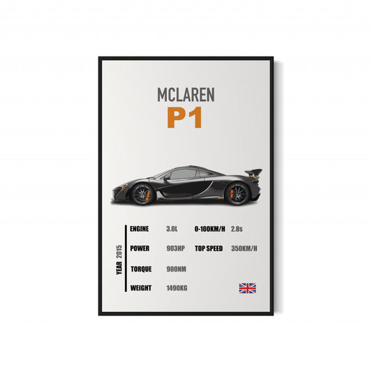 Mclaren P1 - Specifications Poster