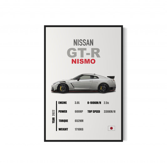 Nissan GT-R Nismo - Specifications Poster