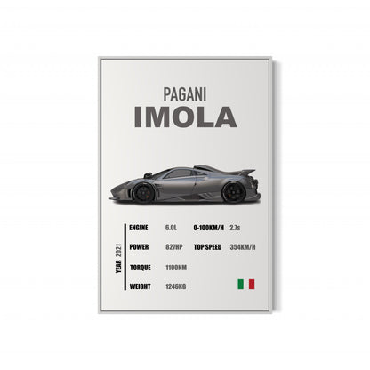 Pagani Imola - Specifications Poster