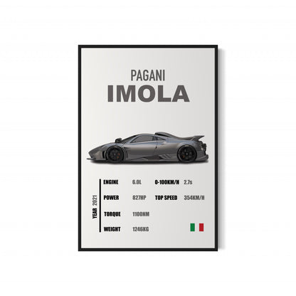 Pagani Imola - Specifications Poster