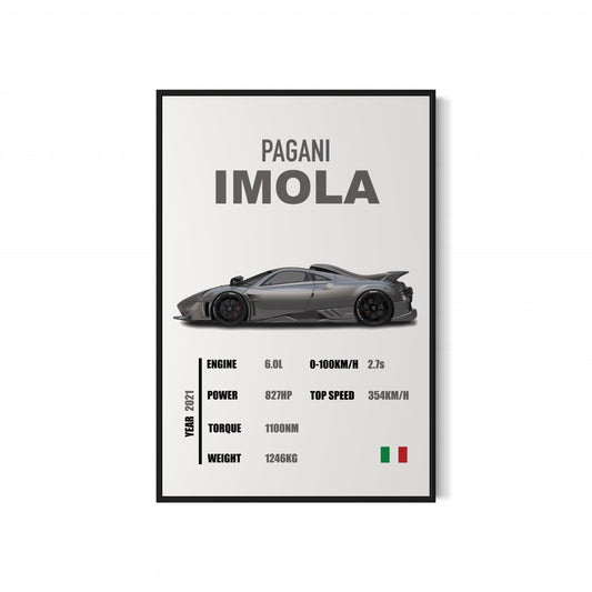 Pagani Imola - Specifications Poster
