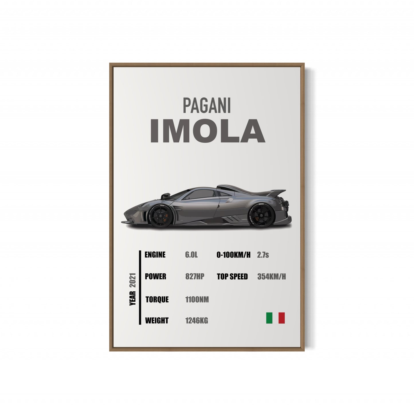 Pagani Imola - Specifications Poster