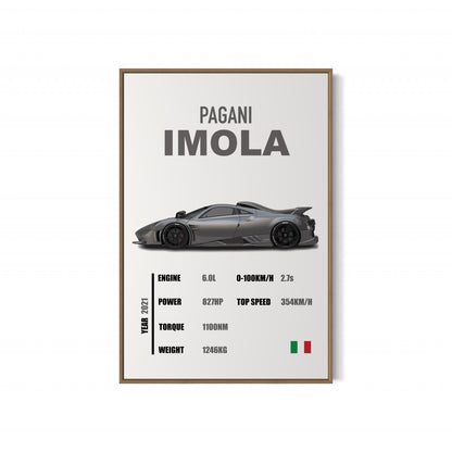 Pagani Imola - Specifications Poster