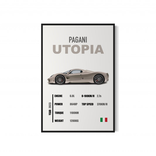 Pagani Utopia - Specifications Poster