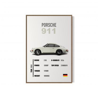 Porsche 911 - Specifications Poster