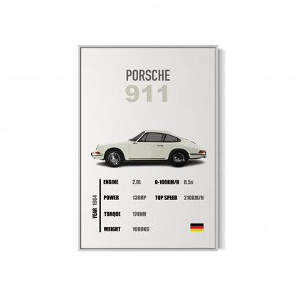 Porsche 911 - Specifications Poster