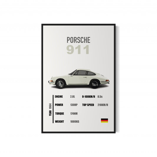Porsche 911 - Specifications Poster