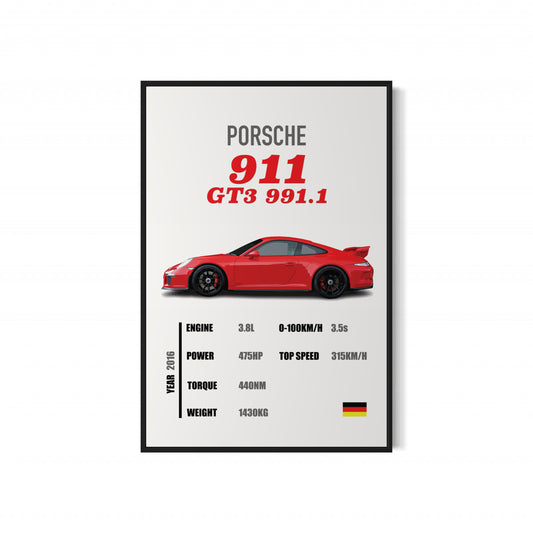 Porsche 911 GT3 991.1 - Specifications Poster