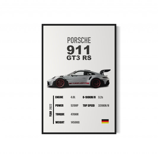 Porsche 911 GT3 RS - Specifications Poster