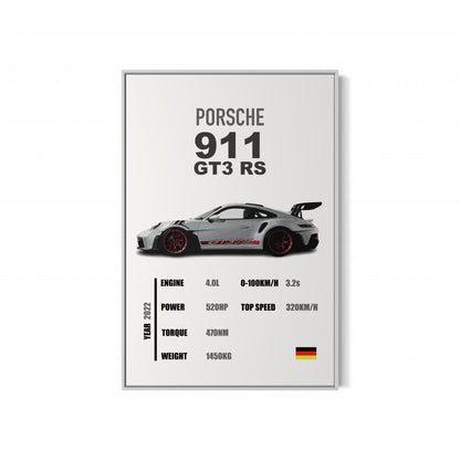 Porsche 911 GT3 RS - Specifications Poster
