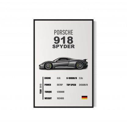 Porsche 918 Spyder - Specifications Poster