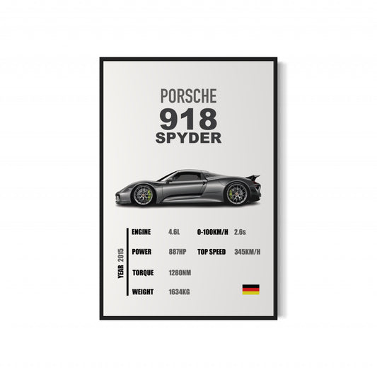 Porsche 918 Spyder - Specifications Poster
