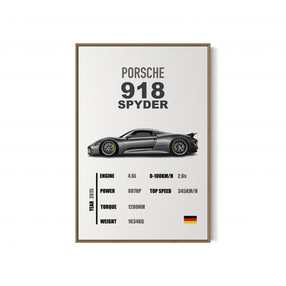 Porsche 918 Spyder - Specifications Poster